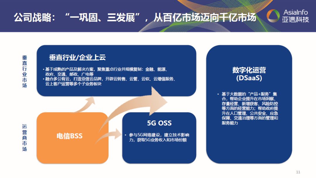 不是你印象中的wns8885556威尼斯科技 2.jpg
